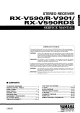Yamaha RX-V590 Service Manual