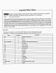 Honda 1992 CB750F2 Service Manual