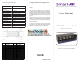 SMART-AVI DVI Router 4x4 User Manual