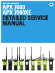 MOTOROLA APX 7000 QUICK REFERENCE MANUAL Pdf Download | ManualsLib