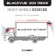 Pittasoft BlackVue DR650GW-2CH Instruction Manual
