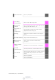 Toyota Highlander Hybrid 2015 Owner's Manual