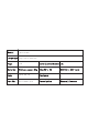 LG LSE4613ST SERVICE MANUAL Pdf Download | ManualsLib