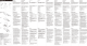 Cooler Master USNA 95 RP-095-USNA-A1 User Manual