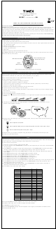 Timex W-207 Manual