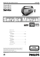 Philips AZ1880 Service Manual