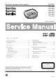 Philips AZ7381 Service Manual