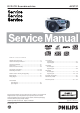 Philips AZ5737 Service Manual
