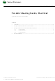 Sony Ericsson F500 Series Troubleshooting Manual