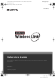 Sony DMX-WL1 Reference Manual
