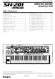 Roland SH-201 Service Notes