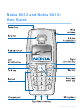 Nokia 6012 User Manual