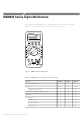 Tektronix DMM830 Manual
