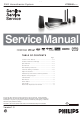 Philips HTS3548/51 Service Manual