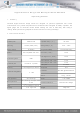 HUA TIAN PM-3000 Operating Manual
