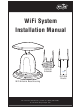 Magnadyne RV2400 Installation Manual