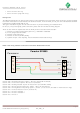 PERMACONN Paradox SP6000 Programming