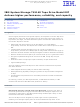 ibm TS1140 User Manual