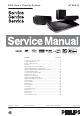 Philips HTS6515 Service Manual