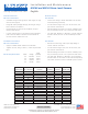 Madison M4168-1 Installation And Maintenance