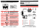 Ninja Foodi Quick Assembly