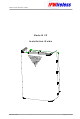 IPWireless Node B Installation Manual