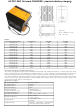 Elcon TCCH-48-140 Manual