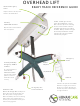 HUMAN CARE OVERHEAD LIFT Reference Manual