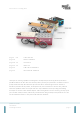 Paul&Ernst Promo Bike User Manual