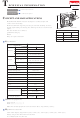 Makita BST220 Technical Information