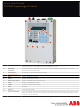 ABB TCC300 Quick Start Manual