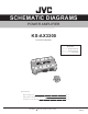 JVC KS-AX3300 Schematic Diagrams
