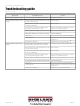 Rice Lake CLS-M2 Troubleshooting Manual