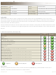 Sony STR-DA5600ES Integration Manual