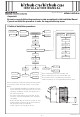 Konica Minolta bizhub C754 Installation Manual