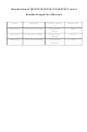 HeFei Jinhan Electronic JDS2022S Introduction Manual