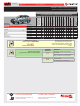 Fortin EVO ONE Manual