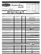 Rubbermaid Homefree Series Manual