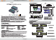 DigiLED DT-200 Manual