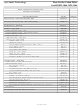 Ag Leader Technology CaseIH 2044 Manual