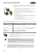 Banner SureCross Performance DX80N9X2S-P3 FlexPower Manual