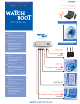 Meikyo WATCH BOOT Quick Start Manual