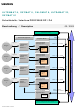 Siemens ULTRAMAT 6 Manual
