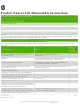 HP Chromebook x2 12 Disassembly Instructions Manual