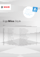 Bosch ErgoMixx Style MS6 Series Instruction Manual