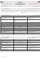 TECO Foxtrot C-DM-0006M ILED Basic Documentation