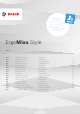 Bosch ErgoMixx Style MS6 Series Instruction Manual