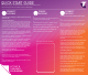 Telstra nbn Connection Kit Quick Start Manual