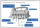 Summit Microwave link BT Series Quick Start Manual