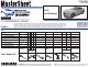 Crutchfield 019 0021 Installation Instructions Manual